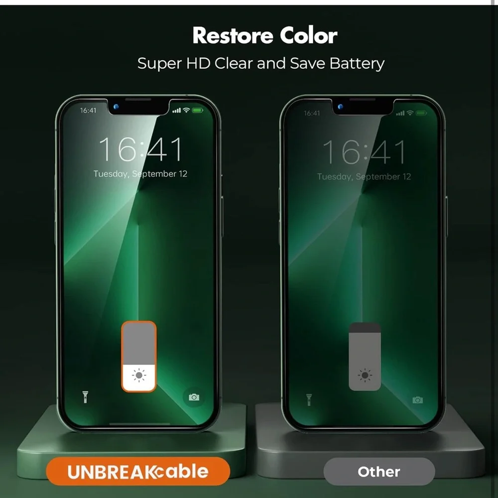 1 UNBREAKcable Privacy Screen Protector for iPhone 13 Pro Man